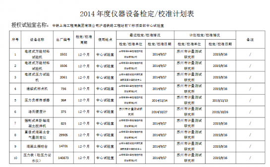 儀器校驗(yàn)計(jì)劃表