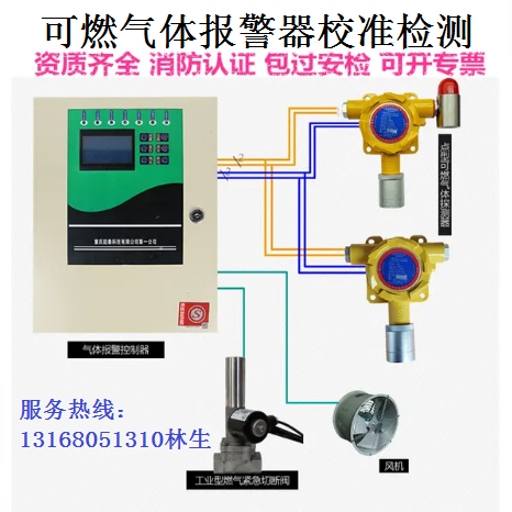 可燃?xì)怏w探測(cè)器校準(zhǔn)檢測(cè)